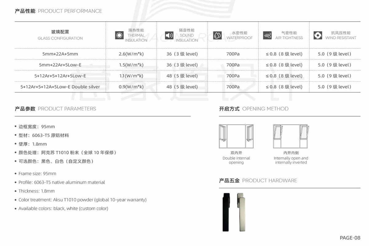 Awning Window|Tilt and Turn Window|Casement Window|95 pairs of internal opening system windows|window replacement|window frame|window