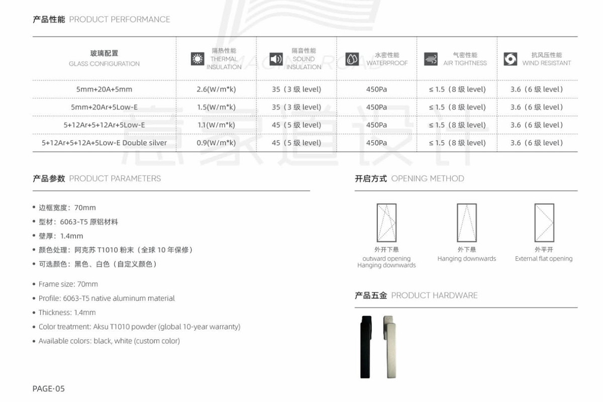 Casement Window System Window|Casement Window Types|Single Casement Window|Casement Window Design
